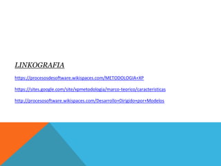 LINKOGRAFIA
https://procesosdesoftware.wikispaces.com/METODOLOGIA+XP
https://sites.google.com/site/xpmetodologia/marco-teorico/caracteristicas
http://procesosoftware.wikispaces.com/Desarrollo+Dirigido+por+Modelos
 