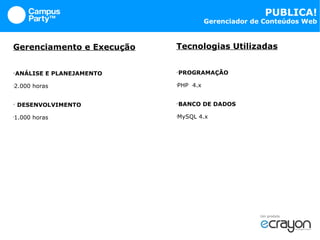 Gerenciamento e Execução ANÁLISE E PLANEJAMENTO   2.000 horas    DESENVOLVIMENTO   1.000 horas Tecnologias Utilizadas PROGRAMAÇÃO   PHP  4.x BANCO DE DADOS   MySQL 4.x 