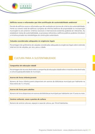 Edifícios novos e reformados que têm certificação de sustentabilidade ambiental

Parcela de edifícios novos e reformados que têm avaliação em termos de critérios de sustentabilidade,
frente ao número total de edifícios e projetos de reforma (edifícios de propriedade ou incorporação
municipal) no ano anterior. Critérios nacionais e internacionais existentes poderão ser relevantes. Ao
estabelecer metas de sustentabilidade, os processos referentes a edifícios públicos poderão introduzir
a iniciativa privada nas metodologias de construções sustentáveis.


Calçadas consideradas adequadas às exigências legais

Porcentagem de quilômetros de calçadas consideradas adequadas às exigências legais sobre extensão
total em km de calçadas, por ano, para a cidade.




     Cultura para a Sustentabilidade

Campanhas de educação cidadã

Porcentagem de recursos destinados a campanhas de educação cidadã sobre o total da verba destinada
à comunicação/publicidade do município.


Acervo de livros infanto-juvenis

Número de livros infanto-juvenis disponíveis em acervos de bibliotecas municipais por habitante na
faixa etária de 7 a 14 anos.


Acervo de livros para adultos

Número de livros disponíveis em acervos de bibliotecas municipais por habitante com 15 anos ou mais.


Centros culturais, casas e pontos de cultura

Número de centros culturais, espaços e casas de cultura, por 10 mil habitantes.




                                       Programa Cidades Sustentáveis - www.cidadessustentaveis.org.br | 19
 