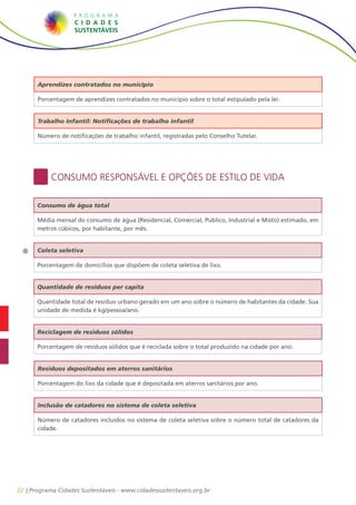 Aprendizes contratados no município

       Porcentagem de aprendizes contratados no município sobre o total estipulado pela lei.


       Trabalho Infantil: Notificações de trabalho infantil

       Número de notificações de trabalho infantil, registradas pelo Conselho Tutelar.




           Consumo Responsável e Opções de Estilo de Vida

       Consumo de água total

       Média mensal do consumo de água (Residencial, Comercial, Público, Industrial e Misto) estimado, em
       metros cúbicos, por habitante, por mês.


       Coleta seletiva

       Porcentagem de domicílios que dispõem de coleta seletiva de lixo.


       Quantidade de resíduos per capita 

       Quantidade total de resíduo urbano gerado em um ano sobre o número de habitantes da cidade. Sua
       unidade de medida é kg/pessoa/ano.


       Reciclagem de resíduos sólidos

       Porcentagem de resíduos sólidos que é reciclada sobre o total produzido na cidade por ano.


       Resíduos depositados em aterros sanitários

       Porcentagem do lixo da cidade que é depositada em aterros sanitários por ano.


       Inclusão de catadores no sistema de coleta seletiva

       Número de catadores incluídos no sistema de coleta seletiva sobre o número total de catadores da
       cidade.




22 | Programa Cidades Sustentáveis - www.cidadessustentaveis.org.br
 