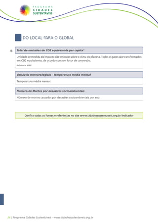 Do Local para o Global

       Total de emissões de CO2 equivalente per capita*

       Unidade de medida do impacto das emissões sobre o clima do planeta. Todos os gases são transformados
       em CO2 equivalente, de acordo com um fator de conversão.
       Referência: WWF




       Variáveis meteorológicas - Temperatura media mensal

       Temperatura média mensal.


       Número de Mortes por desastres socioambientais

       Número de mortes causadas por desastres socioambientais por ano.




               Confira todas as fontes e referências no site www.cidadessustentaveis.org.br/indicador




26 | Programa Cidades Sustentáveis - www.cidadessustentaveis.org.br
 