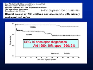DRC 10 anos após diagnóstico
Até 1990: 10% após 1990: 2%
 