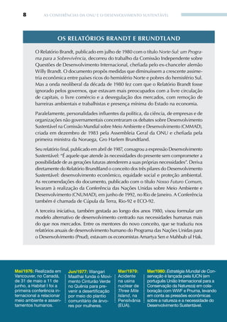 8         AS CONFERêNCIAS DA ONU E O DESENvOLvIMENTO SUSTENTÁvEL




                      OS reLAtóriOS BrANDt e BrUNDtLAND

          O Relatório Brandt, publicado em julho de 1980 com o título Norte-Sul: um Progra-
          ma para a Sobrevivência, decorreu do trabalho da Comissão Independente sobre
          Questões de Desenvolvimento Internacional, chefiada pelo ex-chanceler alemão
          Willy Brandt. O documento propôs medidas que diminuíssem a crescente assime-
          tria econômica entre países ricos do hemisfério Norte e pobres do hemisfério Sul.
          Mas a onda neoliberal da década de 1980 fez com que o Relatório Brandt fosse
          ignorado pelos governos, que estavam mais preocupados com a livre circulação
          de capitais, o livre comércio e a desregulação dos mercados, com remoção de
          barreiras ambientais e trabalhistas e presença mínima do Estado na economia.

          Paralelamente, personalidades influentes da política, da ciência, de empresas e de
          organizações não governamentais concentraram os debates sobre Desenvolvimento
          Sustentável na Comissão Mundial sobre Meio Ambiente e Desenvolvimento (CMMAD),
          criada em dezembro de 1983 pela Assembleia Geral da ONU e chefiada pela
          primeira ministra da Noruega, Gro Harlem Brundtland.

          Seu relatório final, publicado em abril de 1987, consagrou a expressão Desenvolvimento
          Sustentável: “É aquele que atende às necessidades do presente sem comprometer a
          possibilidade de as gerações futuras atenderem a suas próprias necessidades”. Deriva
          diretamente do Relatório Brundtland o conceito dos três pilares do Desenvolvimento
          Sustentável: desenvolvimento econômico, equidade social e proteção ambiental.
          As recomendações do documento, publicado com o título Nosso Futuro Comum,
          levaram à realização da Conferência das Nações Unidas sobre Meio Ambiente e
          Desenvolvimento (CNUMAD), em junho de 1992, no Rio de Janeiro. A Conferência
          também é chamada de Cúpula da Terra, Rio-92 e ECO-92.

          A terceira iniciativa, também gestada ao longo dos anos 1980, visou formular um
          modelo alternativo de desenvolvimento centrado nas necessidades humanas mais
          do que nos mercados. Entre os mentores do novo conceito, que se traduziu nos
          relatórios anuais de desenvolvimento humano do Programa das Nações Unidas para
          o Desenvolvimento (Pnud), estavam os economistas Amartya Sen e Mahbub ul Hak.




Mai/1976: Realizada em     Jun/1977: Wangari        Mar/1979:      Mar/1980: Estratégia Mundial de Con-
Vancouver, no Canadá,      Maathai funda o Movi-    Acidente       servação é lançada pela IUCN (em
de 31 de maio a 11 de      mento Cinturão Verde     na usina       português União Internacional para a
junho, a Habitat I foi a   no Quênia para pre-      nuclear de     Conservação da Natureza) em cola-
primeira conferência in-   venir a desertificação   Three Mile     boração com WWF e Pnuma, levando
ternacional a relacionar   por meio do plantio      Island, na     em conta as pressões econômicas
meio ambiente e assen-     comunitário de árvo-     Pensilvânia    sobre a natureza e a necessidade do
tamentos humanos.          res por mulheres.        (EUA).         Desenvolvimento Sustentável.
 