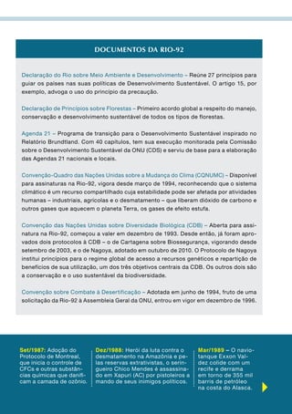 DOCUmeNtOS DA riO-92


Declaração do Rio sobre Meio Ambiente e Desenvolvimento – Reúne 27 princípios para
guiar os países nas suas políticas de Desenvolvimento Sustentável. O artigo 15, por
exemplo, advoga o uso do princípio da precaução.


Declaração de Princípios sobre Florestas – Primeiro acordo global a respeito do manejo,
conservação e desenvolvimento sustentável de todos os tipos de florestas.


Agenda 21 – Programa de transição para o Desenvolvimento Sustentável inspirado no
Relatório Brundtland. Com 40 capítulos, tem sua execução monitorada pela Comissão
sobre o Desenvolvimento Sustentável da ONU (CDS) e serviu de base para a elaboração
das Agendas 21 nacionais e locais.


Convenção-Quadro das Nações Unidas sobre a Mudança do Clima (CQNUMC) – Disponível
para assinaturas na Rio-92, vigora desde março de 1994, reconhecendo que o sistema
climático é um recurso compartilhado cuja estabilidade pode ser afetada por atividades
humanas – industriais, agrícolas e o desmatamento – que liberam dióxido de carbono e
outros gases que aquecem o planeta Terra, os gases de efeito estufa.


Convenção das Nações Unidas sobre Diversidade Biológica (CDB) – Aberta para assi-
natura na Rio-92, começou a valer em dezembro de 1993. Desde então, já foram apro-
vados dois protocolos à CDB – o de Cartagena sobre Biossegurança, vigorando desde
setembro de 2003, e o de Nagoya, adotado em outubro de 2010. O Protocolo de Nagoya
institui princípios para o regime global de acesso a recursos genéticos e repartição de
benefícios de sua utilização, um dos três objetivos centrais da CDB. Os outros dois são
a conservação e o uso sustentável da biodiversidade.


Convenção sobre Combate à Desertificação – Adotada em junho de 1994, fruto de uma
solicitação da Rio-92 à Assembleia Geral da ONU, entrou em vigor em dezembro de 1996.




Set/1987: Adoção do         Dez/1988: Herói da luta contra o       Mar/1989 – O navio-
Protocolo de Montreal,      desmatamento na Amazônia e pe-         tanque Exxon Val-
que inicia o controle de    las reservas extrativistas, o serin-   dez colide com um
CFCs e outras substân-      gueiro Chico Mendes é assassina-       recife e derrama
cias químicas que danifi-   do em Xapuri (AC) por pistoleiros a    em torno de 355 mil
cam a camada de ozônio.     mando de seus inimigos políticos.      barris de petróleo
                                                                   na costa do Alasca.
 