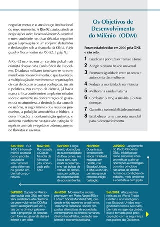 negociar metas e o arcabouço institucional
                                                                Os Objetivos de
do novo momento. A Rio-92 pautou ainda as                       Desenvolvimento
negociações sobre Desenvolvimento Sustentável
e meio ambiente nas duas décadas seguintes
                                                               do milênio (ODm)
graças à aprovação de um conjunto de tratados
e declarações sob a chancela da ONU. (Veja                 Foram estabelecidos em 2000 pela ONU
quadro Documentos da Rio-92, à pág.11).                    e são oito:

A Rio-92 ocorreu em um cenário global mais
                                                           1   Erradicar a pobreza extrema e a fome

otimista do que o da Conferência de Estocol-               2   Atingir o ensino básico universal
mo. Ditaduras militares tornavam-se raras no
mundo em desenvolvimento, o que favoreceu
                                                           3   Promover igualdade entre os sexos e
                                                               autonomia das mulheres
a multiplicação de movimentos e organizações
cívicas dedicadas a causas ecológicas, sociais             4   Reduzir a mortalidade na infância
e políticas. No campo da ciência, já havia
massa crítica consistente e ampla em estudos
                                                           5   Melhorar a saúde materna

sobre o aumento na concentração de gases-                  6   Combater o HIv, a malária e outras
estufa na atmosfera, a destruição da camada                    doenças
de ozônio, o esgotamento dos recursos pes-
queiros, a poluição atmosférica e hídrica, a
                                                           7   Garantir a sustentabilidade ambiental

desertificação, a contaminação química, o                  8   Estabelecer uma parceria mundial
aumento exorbitante nas taxas de extinção de                   para o desenvolvimento
espécies animais e vegetais e o desmatamento
de florestas e savanas.



 Set/1996: ISO       Nov/1996:       Set/1999: Lança-       Nov/1999:             Jul/2000: Lançamento
 14001 é formal-     Roma sedia      mento dos índices      Durante sua           do Pacto Global da
 mente adotada       a Cúpula        de sustentabilidade    terceira confe-       ONU, iniciativa que
 como padrão         Mundial da      da Dow Jones, em       rência ministerial,   reúne empresas com-
 voluntário          Alimenta-       Nova York, para        realizada em          prometidas a alinhar
 internacional       ção, convo-     medir o desempe-       Seattle, nos          operações e estratégias
 para sistemas       cada pela       nho nas bolsas de      Estados Unidos,       com dez princípios
 de gestão am-       FAO.            valores de empre-      a OMC é alvo do       nas áreas de direitos
 biental corpo-                      sas com políticas      primeiro grande       humanos, condições de
 rativos.                            de responsabilida-     protesto antiglo-     trabalho, meio ambiente
                                     de socioambiental.     balização.            e combate à corrupção.


 Set/2000: Cúpula do Milênio       Jan/2001: Movimentos sociais              Set/2001: Ataques ter-
 promovida pela ONU em Nova        promovem em Porto Alegre (RS) o           roristas ao World Trade
 York estabelece oito objetivos    I Fórum Social Mundial (FSM), que         Center e ao Pentágono
 de desenvolvimento (ODM) a        desde então repete-se anualmente.         nos Estados Unidos mar-
 serem alcançados até 2015,        Tem como finalidade discutir pro-         ginalizam temas socioam-
 tais como diminuir pela me-       postas alternativas de sociedade,         bientais na agenda global,
 tade a proporção de pessoas       contemplando os direitos humanos,         que é tomada pela preo-
 com fome e cuja renda diária é    direitos trabalhistas, proteção am-       cupação com a segurança
 inferior a um dólar.              biental e economia solidária.             nos países do Ocidente.
 