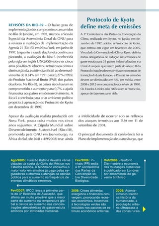 protocolo de Kyoto
reviSõeS DA riO-92 – O baixo grau de
implementação dos compromissos assumidos
                                                    define meta de emissões
no Rio de Janeiro, em 1992, marcou a Sessão         A 3ª Conferência das Partes da Convenção do
Especial da Assembleia Geral da ONU para            Clima, realizada em Kyoto, no Japão, em de-
a revisão e avaliação da implementação da           zembro de 1997, adotou o Protocolo de Kyoto,
Agenda 21 (Rio+5), em Nova York, em junho de        que entrou em vigor em fevereiro de 2005.
1997. Enquanto a saúde do planeta continuava        vinculado à Convenção do Clima, Kyoto definiu
piorando, a avaliação da Rio+5 (conhecida           metas obrigatórias de redução nas emissões de
pela sigla em inglês UNGASS) sobre os cinco         gases-estufa para 38 países industrializados e a
anos pós-Rio-92 observou retrocessos como a         União Europeia que fazem parte do Anexo B do
diminuição da assistência oficial ao desenvol-      Protocolo (nações desenvolvidas e economias de
vimento de 0,34% em 1991 para 0,27% (1995)          transição do Leste Europeu e Rússia). As emissões
do Produto Nacional Bruto (PNB) dos países          devem ser diminuídas em 5%, em média, entre
doadores. Na Rio-92, os países ricos haviam se      2008 e 2012 em comparação aos níveis de 1990.
comprometido a aumentar para 0,7% a ajuda           Os Estados Unidos não ratificaram o Protocolo,
financeira aos países em desenvolvimento. A         apesar de fazerem parte dele.
Rio+5 contribuiu para criar ambiente político
propício à aprovação do Protocolo de Kyoto
em dezembro de 1997.

Apesar da avaliação realista produzida em          a infelicidade de ocorrer sob os reflexos
Nova York, pouca coisa mudou nos cinco             dos ataques terroristas aos EUA em 11 de
anos seguintes. A Cúpula Mundial sobre             setembro de 2001.
Desenvolvimento Sustentável (Rio+10),
promovida pela ONU em Joanesburgo, na              O principal documento da conferência foi o
África do Sul, (de 26/8 a 4/9/2002) teve ainda     Plano de Implementação de Joanesburgo, que




 Ago/2005: Furacão Katrina devasta várias        Fev/2006: Pi-        Out/2006: Relatório
 cidades da costa do Golfo do México nos         nhais (PR) sedia     Stern sobre a economia
 Estados Unidos. O fenômeno consumiu o           a 8ª Conferência     das mudanças climáticas
 maior valor em sinistros já pago pelas se-      das Partes da        é publicado em Londres
 guradoras e chamou a atenção da opinião         Convenção so-        por encomenda do go-
 pública para o aumento na frequência de         bre Diversidade      verno britânico.
 eventos climáticos extremos.                    Biológica.


 Fev/2007: IPCC lança a primeira par-         2008: Crises alimentar,           2008: Aconte-
 te do 4º Relatório de Avaliação, que         energética e financeira con-      cimento inédito
 afirma ser muito provável que a maior        vergem, provocando reces-         na história da
 parte do aumento na temperatura glo-         são econômica. Incentivos         humanidade, a
 bal é devida ao aumento nas concen-          à tecnologias verdes são          população urba-
 trações atmosféricas de gases-estufa         incluídos nos pacotes de es-      na ultrapassa a
 emitidos por atividades humanas.             tímulo econômico anticrise.       das zonas rurais.
 