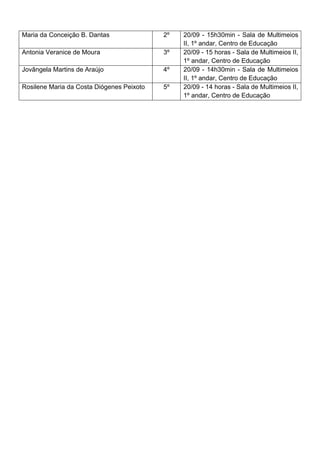 Maria da Conceição B. Dantas 2º 20/09 - 15h30min - Sala de Multimeios
II, 1º andar, Centro de Educação
Antonia Veranice de Moura 3º 20/09 - 15 horas - Sala de Multimeios II,
1º andar, Centro de Educação
Jovângela Martins de Araújo 4º 20/09 - 14h30min - Sala de Multimeios
II, 1º andar, Centro de Educação
Rosilene Maria da Costa Diógenes Peixoto 5º 20/09 - 14 horas - Sala de Multimeios II,
1º andar, Centro de Educação
 