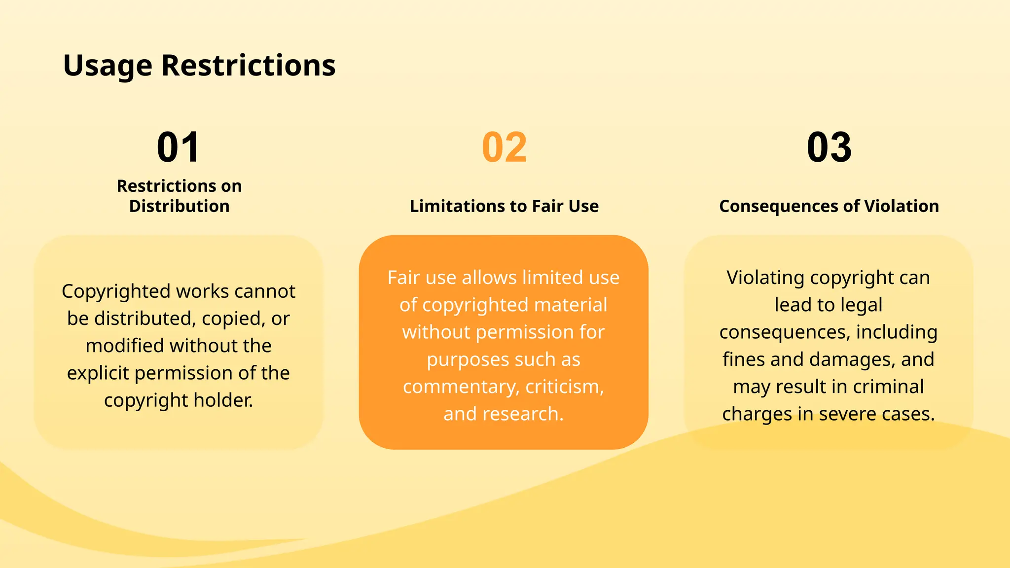 Copyrighted works cannot
be distributed, copied, or
modified without the
explicit permission of the
copyright holder.
01
Restrictions on
Distribution
Fair use allows limited use
of copyrighted material
without permission for
purposes such as
commentary, criticism,
and research.
02
Limitations to Fair Use Consequences of Violation
Violating copyright can
lead to legal
consequences, including
fines and damages, and
may result in criminal
charges in severe cases.
03
Usage Restrictions
 