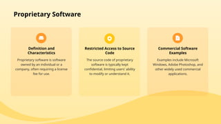 Definition and
Characteristics
Proprietary software is software
owned by an individual or a
company, often requiring a license
fee for use.
Restricted Access to Source
Code
The source code of proprietary
software is typically kept
confidential, limiting users' ability
to modify or understand it.
Commercial Software
Examples
Examples include Microsoft
Windows, Adobe Photoshop, and
other widely used commercial
applications.
Proprietary Software
 
