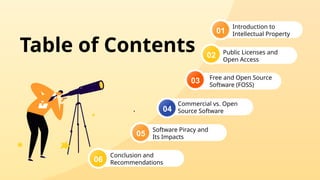 01
02
03
04
Table of Contents
05
06
Introduction to
Intellectual Property
Public Licenses and
Open Access
Free and Open Source
Software (FOSS)
Commercial vs. Open
Source Software
Software Piracy and
Its Impacts
Conclusion and
Recommendations
 