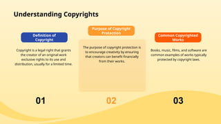 Copyright is a legal right that grants
the creator of an original work
exclusive rights to its use and
distribution, usually for a limited time.
Definition of
Copyright
The purpose of copyright protection is
to encourage creativity by ensuring
that creators can benefit financially
from their works.
Purpose of Copyright
Protection
Books, music, films, and software are
common examples of works typically
protected by copyright laws.
Common Copyrighted
Works
Understanding Copyrights
01 02 03
 