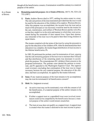 PublicacióN De Formatos Legales