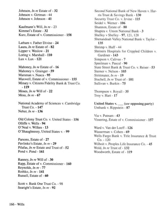 PublicacióN De Formatos Legales