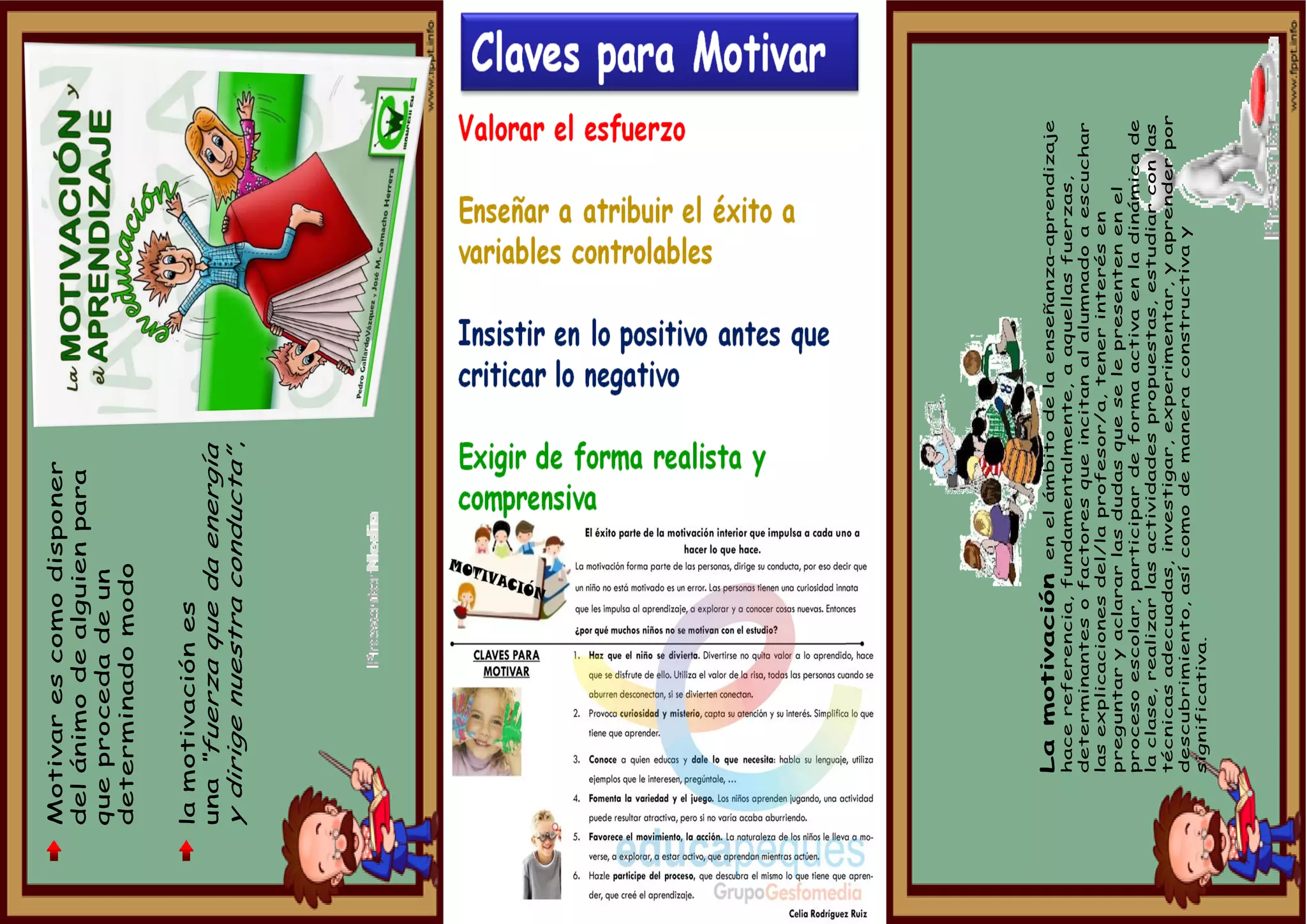 Triptico De Motivaciones En El Aprendizaje PDF triptico-de-motivaciones-en-el-aprendizaje-pdf