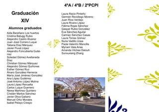 Laura Recio Pinteño
Germán Revidiego Moreno
Juan Ríos Verdejo
Laura Rivera López
Fátima Rojas Sánchez
Gaspar Rubio González
Eva Sánchez Aguilar
Carmen Sánchez Casas
Laura Torres Gómez
Nuria Vadillo Ucea
Paola Valentín Mancilla
Myriam Vela Arias
Amanda Vilches Dalouh
Sunxuxiang Zhang
4ºA / 4ºB / 2ºPCPI
Graduación
XIV
Alumnos graduados
Aida Barañano Los huertos
Cristina Batugg Rubio
Alejandro Castro Álvarez
Juan José Correro Luque
Tatiana Díaz Márquez
Javier Fluxá López
Alejandro Foncubierta Gutié-
rrez
Soledad Gómez Avellaneda
Díaz
Christian Gómez Márquez
Alejandro Gómez Quiñones
Esther Gómez Ruz
Álvaro González Herreros
María José Jiménez González
Ana López Gutiérrez
José Antonio López Molina
Laura López Revuelta
Carlos Luque Guerrero
Nerea Martínez Quintero
Cristián Martos Sánchez
Javier Oliva Galiano
Manuel Ortiz Morales
Isabel Pelayo Crespo
 