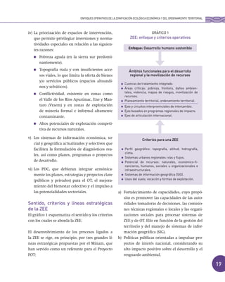 19
iv) La priorización de espacios de intervención,
que permite privilegiar inversiones y norma-
tividades especiales en relación a las siguien-
tes razones:
Pobreza aguda (en la sierra sur predomi-
nantemente).
Topografía ruda y con insuficientes acce-
sos viales, lo que limita la oferta de bienes
y/o servicios públicos (espacios altoandi-
nos y selváticos).
Conflictividad, existente en zonas como
el Valle de los Ríos Apurímac, Ene y Man-
taro (Vraem) y en zonas de explotación
de minería formal e informal altamente
contaminante.
Altos potenciales de explotación competi-
tiva de recursos naturales.
v) Los sistemas de información económica, so-
cial y geográfica actualizados y selectivos que
faciliten la formulación de diagnósticos rea-
les, así como planes, programas o proyectos
de desarrollo.
vi) Los PDC, que debieran integrar armónica-
mente los planes, estrategias y proyectos clave
(públicos y privados) para el OT, el mejora-
miento del bienestar colectivo y el impulso a
las potencialidades sectoriales.
Sentido, criterios y líneas estratégicas
de la ZEE
El gráfico 1 esquematiza el sentido y los criterios
con los cuales se aborda la ZEE.
El desenvolvimiento de los procesos ligados a
la ZEE se rige, en principio, por tres grandes lí-
neas estratégicas propuestas por el Minam, que
han servido como un referente para el Proyecto
FOT:
ENFOQUES OPERATIVOS DE LA ZONIFICACIÓN ECOLÓGICA ECONÓMICA Y DEL ORDENAMIENTO TERRITORIAL
Ámbitos funcionales para el desarrollo
regional y la movilización de recursos
Cuencas de tratamiento integrado.
Áreas críticas: pobreza, frontera, daños ambien-
tales, violencia, mapas de riesgos, movilización de
recursos.
Planeamiento territorial, ordenamiento territorial.
Ejes y circuitos interprovinciales de intercambio.
Ejes basados en programas regionales de impacto.
Ejes de articulación internacional.
Criterios para una ZEE
Perfil geográfico: topografía, altitud, hidrografía,
clima.
Sistemas urbanos regionales: vías y flujos.
Potencial de recursos: naturales, económico-fi-
nancieros, humanos, sociales u organizacionales e
infraestructurales.
Sistemas de información geográfica (SIG).
Usos del suelo, vocación y formas de explotación.
Enfoque: Desarrollo humano sostenible
a) Fortalecimiento de capacidades, cuyo propó-
sito es promover las capacidades de las auto-
ridades tomadoras de decisiones, las comisio-
nes técnicas regionales o locales y las organi-
zaciones sociales para procesar sistemas de
ZEE y de OT. Ello en función de la gestión del
territorio y del manejo de sistemas de infor-
mación geográfica (SIG).
b) Políticas públicas orientadas a impulsar pro-
yectos de interés nacional, considerando su
alto impacto positivo sobre el desarrollo y el
resguardo ambiental.
GRÁFICO 1
ZEE: enfoque y criterios operativos
 