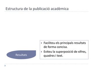 Estructura de la publicació acadèmicaFaciliteuelsprincipalsresultats de forma concisa.Eviteu la superposició de xifres, quadres i text.Resultats