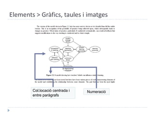 Elements > Gràfics, taules i imatgesCol.locació centrada i entre paràgrafsNumeració