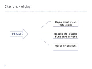 Citacions > el plagiCòpia literal d’una obra alienaPLAGI ?Negació de l’autoriad’unaaltra personaMaiés un accident