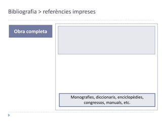 Bibliografia > ordenament1er treballsindividuals2º treballscol·lectius