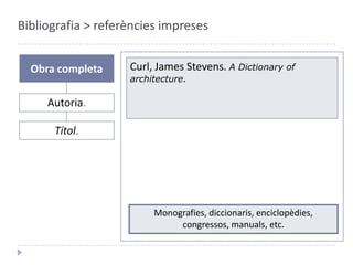 Bibliografia > referències impresesObra completaCurl, James Stevens. Autoria.Monografies, diccionaris, enciclopèdies, congressos, manuals, etc.