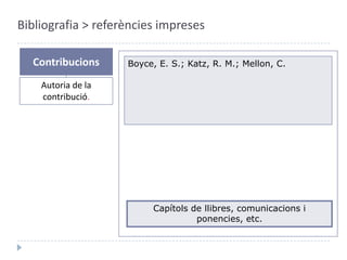 Bibliografia > referències impresesContribucionsCapítols de llibres, comunicacions i ponencies, etc.