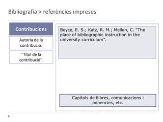 Bibliografia > referències impresesContribucionsBoyce, E. S.; Katz, R. M.; Mellon, C. Autoria de la contribució. Capítols de llibres, comunicacions i ponencies, etc.