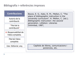 Bibliografia > referències impresesContribucionsBoyce, E. S.; Katz, R. M.; Mellon, C. “The place of bibliographicinstruction in theuniversitycurriculum”.A: Mellon, C. (ed.).Bibliographicinstruction: thesecondgeneration.Autoria de la contribució. “Títol de la contribució”.A: Responsabilitat de l’obra completa.Títol de l’obra completa.Capítols de llibres, comunicacions i ponencies, etc.