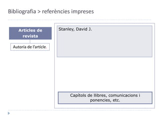 Bibliografia > referències impresesArticles de revistaCapítols de llibres, comunicacions i ponencies, etc.
