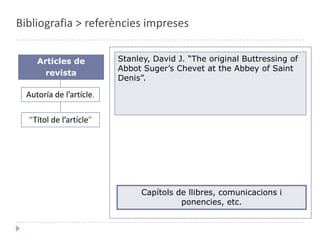 Bibliografia > referències impresesStanley, David J. Articles de revistaAutoría de l’artícle.Capítols de llibres, comunicacions i ponencies, etc.