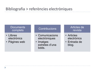 Bibliografia > referències impresesStanley, David J. “The original Buttressing of Abbot Suger’s Chevet at the Abbey of Saint Denis”.Journal of the Society of Architectural Historians.2006, vol. 65, núm. 3, pág. 334-355.Articles de revistaAutoría de l’artícle.“Títol de l’artícle”Títol de la revista. Any, volum, número, pàgines.Capítols de llibres, comunicacions i ponencies, etc.