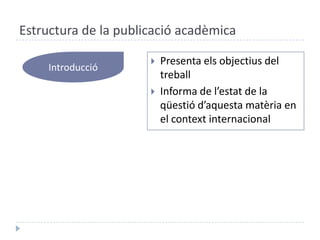 Estructura de la publicació acadèmicaIntroduccióPresenta elsobjectius del treballInforma de l’estat de la qüestiód’aquestamatèria en el context internacional