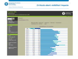2.4 Accés obert: visibilitat i impacte
 