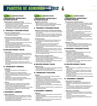 SEGUNDO MEDIO                                                     TERCERO MEDIO                                                       CUARTO MEDIO

I. ORGANIZACIÓN, ESTRUCTURA Y                                      I. ORGANIZACIÓN, ESTRUCTURA Y                                     I. ORGANIZACIÓN, ESTRUCTURA Y
ACTIVIDAD CELULAR.                                                 ACTIVIDAD CELULAR.                                                ACTIVIDAD CELULAR.
 material genético y reproducción celular.                          Adaptación a nivel celular.                                       genoma, genes e ingeniería genética.
— Cromosomas como estructuras portadoras de los genes: su          — Relación estructura y función: identificación de                — La relación entre estructura y función de proteínas: enzimas
  comportamiento en la mitosis y meiosis.                            diferenciaciones y estructuras especializadas en diversas         y proteínas estructurales como expresión de la información
— Importancia de la mitosis y su regulación en procesos              células, incluyendo organismos unicelulares.                      genética. Mutaciones, proteínas y enfermedad.
  de crecimiento, desarrollo y cáncer. La meiosis en la                                                                              — Experimentos que identificaron al ADN como material
  gametogénesis y la variabilidad del material genético.           II. PROCESOS Y FUNCIONES VITALES.                                   genético. El modelo de la doble hebra del ADN de Watson
                                                                                                                                       y Crick y su relevancia en la replicación y transcripción del
II. PROCESOS Y FUNCIONES VITALES.                                   regulación de las funciones corporales y homeostasis.              material genético.
                                                                   — Control hormonal y nervioso en la coordinación e integración    — Código genético. Su universalidad como evidencia de la
 Hormonas y sexualidad humana.                                       de los sistemas.                                                  evolución a partir de ancestros comunes.
— Formación de gametos, efecto de las hormonas sexuales,           — Concepto y fundamentos de la homeostasis, distinguiendo         — Traducción del mensaje de los genes mediante el flujo de la
  ciclo menstrual y fertilización.                                   los órganos, sistemas y procesos regulatorios involucrados.       información genética del gen a la síntesis de proteínas.
                                                                     Formación de orina: el nefrón como unidad funcional.            — Significado e importancia de descifrar el genoma humano:
 Hormonas, crecimiento y desarrollo.                                                                                                   perspectivas biológicas y médicas.
— Cambios físicos y hormonales durante la adolescencia.             el sistema nervioso.                                             — Principios básicos de ingeniería genética y sus aplicaciones
— Desarrollo embrionario y fetal incluyendo el papel de la         — La variedad de estímulos que excitan el sistema nervioso,         productivas.
  placenta.                                                          sus receptores y su importancia relativa en distintos
— Cambios hormonales durante el embarazo, parto y lactancia,         organismos.                                                      bacterias y virus.
  y la influencia de factores ambientales.                         — Estructura de la neurona, conectividad, organización            — Estructura y propiedades biológicas de bacterias y virus
— Aspectos Biológicos favorables de la lactancia materna.            y función del sistema nervioso en la regulación y                 como agentes patógenos y como herramientas esenciales
— Control hormonal del crecimiento y desarrollo en animales y        coordinación de las funciones sistémicas, la motricidad y el      para manipular material genético en biotecnología.
  plantas. Aplicaciones comerciales.                                 comportamiento.
                                                                   — Naturaleza electroquímica del impulso nervioso y su forma       II. PROCESOS Y FUNCIONES VITALES.
III. BIOLOGÍA HUMANA Y SALUD.                                        de transmisión entre neuronas y entre neuronas y músculo
                                                                     (señales químicas y sinapsis).                                   Sistemas de defensa.
 enfermedades                                                      — Estructura y función del ojo: propiedades ópticas, respuesta    — Propiedades y componentes del sistema inmune innato
— Estímulos ambientales (radiación ultravioleta y tabaquismo)        a la luz y anomalías de la visión.                                (inespecífico) y adaptativo (específico).
  que pueden dañar el material genético (mutaciones) y alterar                                                                       — Vacunas en la historia de la inmunología.
  la regulación de la reproducción celular.                         Sistema muscular y respuesta motora.                             — Origen y función de los componentes de la sangre,
— Uso médico de hormonas en el control y promoción de la           — Sistema muscular (esquelético, liso y cardíaco) y su              importantes en la defensa adaptativa (específica) contra
  fertilidad, el tratamiento de la diabetes, y el desarrollo.        conexión funcional con distintas partes del sistema nervioso.     bacterias y virus, incluyendo los anticuerpos como proteínas
— Enfermedades de transmisión sexual y sus modos de                  Actividad refleja y motricidad voluntaria.                        con función defensiva.
  prevención.                                                      — Estructura del tórax y mecanismo de la ventilación pulmonar.    — La respuesta inmune: memoria y especificidad. Selección
— Enfermedades hereditarias e implicaciones sociales de            — Control de la frecuencia respiratoria.                            clonal. Tolerancia inmunológica.
  algunas de ellas (por ejemplo, Síndrome de Down). Concepto
  de cariotipo.                                                    III. BIOLOGÍA HUMANA Y SALUD.                                     III. BIOLOGÍA HUMANA Y SALUD.
IV. VARIABILIDAD Y HERENCIA.                                        Higiene nerviosa.                                                 Sangre.
                                                                   — Aspectos biológicos de la adicción a las drogas que afectan     — Grupos Sanguíneos: compatibilidad en el embarazo y las
 variabilidad.                                                       el comportamiento y los estados de ánimo.                         transfusiones.
— Variabilidad intra especie: formas heredables y no               — Estrés nervioso, consecuencias físicas, causas y prevención.    — Alteraciones de los mecanismos defensivos por factores
  heredables.                                                                                                                          ambientales y enfermedades, incluyendo autoinmunidad,
— Sexo como expresión de variabilidad genotípica.                  IV. VARIABILIDAD Y EVOLUCIÓN.                                       alergias y transplantes.
— Relación genotipo-fenotipo y análisis del concepto de raza.                                                                        — Uso médico de la inmunización artificial: tipos de vacunas y
— Fuentes de variabilidad genética: reproducción sexual y           evolución.                                                         su impacto en la salud.
  mutaciones.                                                      — Registro fósil como evidencia de la evolución orgánica.         — Problemas biológicos contemporáneos. Aspectos biológicos.
— Generación de clones por reproducción asexual.                     Distinción entre hechos y teorías.
— Determinación y representación gráfica de la frecuencia de       — Variabilidad como materia prima de los cambios evolutivos y     IV. ORGANISMO Y AMBIENTE.
  algún carácter variable en una población.                          su importancia en la sobrevivencia de la especie.
                                                                   — La biodiversidad como producto del proceso evolutivo.            interacciones entre organismos.
 Herencia.                                                         — Selección natural en la evolución y extinción de especies.      — Depredación y competencia como determinantes de la
— Concepto de gen como unidad funcional de la herencia.              Innovaciones y formas intermedias.                                 distribución y abundancia relativa de organismos en un
— Modificaciones de los cromosomas en la reproducción              — Éxito reproductivo como resultado de la competencia en el          hábitat.
  sexual: meiosis, gametogénesis y fertilización.                    ambiente.                                                       — El hombre como un organismo fuertemente interactuante en
— Aplicación de los conceptos de alelos recesivos y dominantes     — Teoría de la Selección Natural de Darwin y comparación con         el mundo biológico: sobreexplotación y contaminación.
  en la selección de un carácter por cruzamiento dirigido.           otras teorías evolutivas.                                       — Efectos de la actividad humana en los ecosistemas.
— Herencia ligada al sexo.
                                                                   V. ORGANISMO Y AMBIENTE.                                           Poblaciones y comunidades.
V. ORGANISMO Y AMBIENTE.                                                                                                             — Atributos básicos de las poblaciones y las comunidades;
                                                                    Adaptación.                                                        factores que condicionan su distribución, tamaño y límite al
 efectos ambientales.                                              — Adaptaciones que permiten a plantas y animales sobrevivir         crecimiento.
— Efectos directos e indirectos de la modificación del hábitat       en distintos ambientes.                                         — Tipos de curvas de crecimiento poblacional.
  por la actividad humana sobre la biodiversidad y el equilibrio   — Respuestas adaptativas a los cambios ambientales, diarios       — Sucesión ecológica como expresión de la dinámica de la
  del ecosistema: daño y conservación.                               y estacionales.                                                   comunidad.
— Principios básicos de biología de la conservación y manejo       — Adaptación en tiempo evolutivo: historia de la aparición de
  sustentable de recursos renovables.                                los grupos mayores de organismos.
 