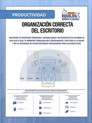 PRODUCTIVIDAD
 