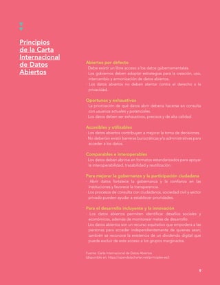 Abiertos por defecto
· Debe existir un libre acceso a los datos gubernamentales.
· Los gobiernos deben adoptar estrategias para la creación, uso,
intercambio y armonización de datos abiertos.
· Los datos abiertos no deben atentar contra el derecho a la
privacidad.
Oportunos y exhaustivos
· La priorización de qué datos abrir debería hacerse en consulta
con usuarios actuales y potenciales.
· Los datos deben ser exhaustivos, precisos y de alta calidad.
Accesibles y utilizables
· Los datos abiertos contribuyen a mejorar la toma de decisiones.
· No deberían existir barreras burocráticas y/o administrativas para
acceder a los datos.
Comparables e interoperables
· Los datos deben abrirse en formatos estandarizados para apoyar
la interoperabilidad, trazabilidad y reutilización.
Para mejorar la gobernanza y la participación ciudadana
· Abrir datos fortalece la gobernanza y la confianza en las
instituciones y favorece la transparencia.
· Los procesos de consulta con ciudadanos, sociedad civil y sector
privado pueden ayudar a establecer prioridades.
Para el desarrollo incluyente y la innovación
· Los datos abiertos permiten identificar desafíos sociales y
económicos, además de monitorear metas de desarrollo.
· Los datos abiertos son un recurso equitativo que empodera a las
personas para acceder independientemente de quienes sean;
también se reconoce la existencia de un dividendo digital que
puede excluir de este acceso a los grupos marginados.
Principios
de la Carta
Internacional
de Datos
Abiertos
Fuente: Carta Internacional de Datos Abiertos
(disponible en: https://opendatacharter.net/principles-es/)
9
 