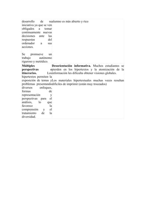 desarrollo     de     sualumno es más abierto y rico
iniciativa ya que se ven
obligados a tomar
continuamente nuevas
decisiones ante las
respuestas           del
ordenador      a     sus
acciones.

Se     promueve      un
trabajo       autónomo
riguroso y metódico.
Múltiples               Desorientación informativa. Muchos estudiantes se
perspectivas           epierden en los hipertextos y la atomización de la
itinerarios.        Losinformación les dificulta obtener visiones globales.
hipertextos permiten la
exposición de temas yLos materiales hipertextuales muchas veces resultan
problemas presentandodifíciles de imprimir (están muy troceados)
diversos      enfoques,
formas               de
representación         y
perspectivas para el
análisis,    lo     que
favorece              la
comprensión      y    el
tratamiento     de    la
diversidad.
 