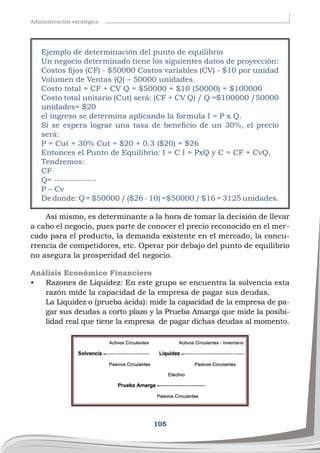 105
Administración esratégica
Así mismo, es determinante a la hora de tomar la decisión de llevar
a cabo el negocio, pues parte de conocer el precio reconocido en el mer-
cado para el producto, la demanda existente en el mercado, la concu-
rrencia de competidores, etc. Operar por debajo del punto de equilibrio
no asegura la prosperidad del negocio.
Análisis Económico Financiero
•	 Razones de Liquidez: En este grupo se encuentra la solvencia esta
razón mide la capacidad de la empresa de pagar sus deudas.
La Liquidez o (prueba ácida): mide la capacidad de la empresa de pa-
gar sus deudas a corto plazo y la Prueba Amarga que mide la posibi-
lidad real que tiene la empresa de pagar dichas deudas al momento.
Ejemplo de determinación del punto de equilibrio
Un negocio determinado tiene los siguientes datos de proyección:
Costos fijos (CF) - $50000 Costos variables (CV) - $10 por unidad
Volumen de Ventas (Q) – 50000 unidades.
Costo total = CF + CV Q = $50000 + $10 (50000) = $100000
Costo total unitario (Cut) será: (CF + CV Q) / Q =$100000 /50000
unidades= $20
el ingreso se determina aplicando la formula I = P x Q.
Si se espera lograr una tasa de beneficio de un 30%, el precio
será:
P = Cut + 30% Cut = $20 + 0.3 ($20) = $26
Entonces el Punto de Equilibrio: I = C I = PxQ y C = CF + CvQ,
Tendremos:
CF
Q= --------------
P – Cv
De donde: Q = $50000 / ($26 - 10) =$50000 / $16 = 3125 unidades.
 