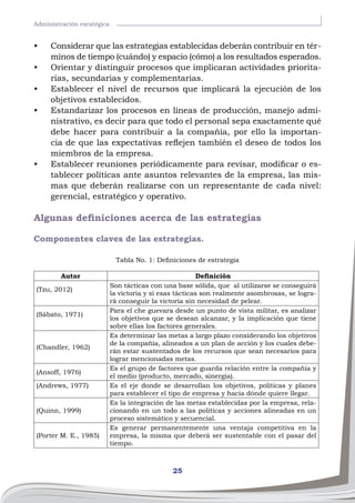 25
Administración esratégica
•	 Considerar que las estrategias establecidas deberán contribuir en tér-
minos de tiempo (cuándo) y espacio (cómo) a los resultados esperados.
•	 Orientar y distinguir procesos que implicaran actividades priorita-
rias, secundarias y complementarias.
•	 Establecer el nivel de recursos que implicará la ejecución de los
objetivos establecidos.
•	 Estandarizar los procesos en líneas de producción, manejo admi-
nistrativo, es decir para que todo el personal sepa exactamente qué
debe hacer para contribuir a la compañía, por ello la importan-
cia de que las expectativas reflejen también el deseo de todos los
miembros de la empresa.
•	 Establecer reuniones periódicamente para revisar, modificar o es-
tablecer políticas ante asuntos relevantes de la empresa, las mis-
mas que deberán realizarse con un representante de cada nivel:
gerencial, estratégico y operativo.
Algunas definiciones acerca de las estrategias
Componentes claves de las estrategias.
Tabla No. 1: Definiciones de estrategia
Autor Definición
(Tzu, 2012)
Son tácticas con una base sólida, que al utilizarse se conseguirá
la victoria y si esas tácticas son realmente asombrosas, se logra-
rá conseguir la victoria sin necesidad de pelear.
(Sábato, 1971)
Para el che guevara desde un punto de vista militar, es analizar
los objetivos que se desean alcanzar, y la implicación que tiene
sobre ellas los factores generales.
(Chandler, 1962)
Es determinar las metas a largo plazo considerando los objetivos
de la compañía, alineados a un plan de acción y los cuales debe-
rán estar sustentados de los recursos que sean necesarios para
lograr mencionadas metas.
(Ansoff, 1976)
Es el grupo de factores que guarda relación entre la compañía y
el medio (producto, mercado, sinergia).
(Andrews, 1977) Es el eje donde se desarrollan los objetivos, políticas y planes
para establecer el tipo de empresa y hacia dónde quiere llegar.
(Quinn, 1999)
Es la integración de las metas establecidas por la empresa, rela-
cionando en un todo a las políticas y acciones alineadas en un
proceso sistemático y secuencial.
(Porter M. E., 1985)
Es generar permanentemente una ventaja competitiva en la
empresa, la misma que deberá ser sustentable con el pasar del
tiempo.
 
