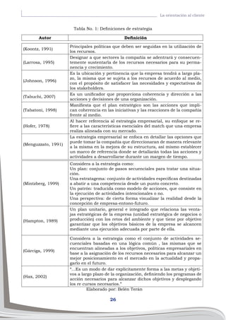 26
La orientación al cliente
(Koontz, 1991)
Principales políticas que deben ser seguidas en la utilización de
los recursos.
(Larrosa, 1995)
Designar a que sectores la compañía se adentrará y consecuen-
temente sustentarla de los recursos necesarios para su perma-
nencia y crecimiento.
(Johnson, 1996)
Es la ubicación y pertinencia que la empresa tendrá a largo pla-
zo, la misma que se sujeta a los recursos de acuerdo al medio,
con el propósito de satisfacer las necesidades y expectativas de
los stakeholders.
(Tabuchi, 2007)
Es un unificador que proporciona coherencia y dirección a las
acciones y decisiones de una organización.
(Tabatoni, 1998)
Manifiesta que el plan estratégico son las acciones que impli-
can coherencia en las iniciativas y las reacciones de la compañía
frente al medio.
(Hofer, 1978)
Al hacer referencia al estrategia empresarial, su enfoque se re-
fiere a las características esenciales del match que una empresa
realiza alineada con su mercado.
(Menguzzato, 1991)
La estrategia empresarial se enfoca en detallar las opciones que
puede tomar la compañía que direccionaran de manera relevante
a la misma en la mejora de su estructura, así mismo establecer
un marco de referencia donde se detallarán todas las acciones y
actividades a desarrollarse durante un margen de tiempo.
Tabla No. 1: Definiciones de estrategia
Autor Definición
(Mintzberg, 1999)
Considera a la estrategia como:
Un plan: conjunto de pasos secuenciales para tratar una situa-
ción.
Una estratagema: conjunto de actividades específicas destinadas
a abatir a una competencia desde un punto concreto.
Un patrón: traducida como modelo de acciones, que consiste en
la ejecución de actividades intencionales o no.
Una perspectiva: de cierta forma visualizar la realidad desde la
concepción de empresa-entono-futuro.
(Hampton, 1989)
Un plan unitario, general e integrado que relaciona las venta-
jas estratégicas de la empresa (unidad estratégica de negocios o
producción) con los retos del ambiente y que tiene por objetivo
garantizar que los objetivos básicos de la empresa se alcancen
mediante una ejecución adecuada por parte de ella.
(Gárciga, 1999)
Considera a la estrategia como el conjunto de actividades se-
cuenciales basadas en una lógica común , las mismas que se
encuentran alineadas a los objetivos, políticas empresariales en
base a la asignación de los recursos necesarios para alcanzar un
mejor posicionamiento en el mercado en la actualidad y propa-
garlo en el futuro.
(Hax, 2002)
“...Es un modo de dar explícitamente forma a las metas y objeti-
vos a largo plazo de la organización, definiendo los programas de
acción necesarios para alcanzar dichos objetivos y desplegando
los re cursos necesarios.”
Elaborado por: Belén Terán
 