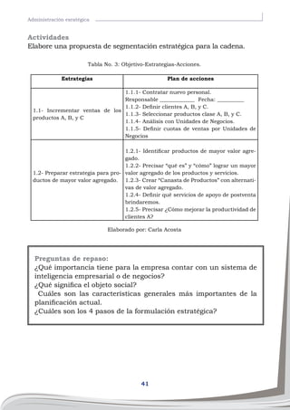 41
Administración esratégica
Actividades
Elabore una propuesta de segmentación estratégica para la cadena.
Tabla No. 3: Objetivo-Estrategias-Acciones.
Estrategias Plan de acciones
1.1- Incrementar ventas de los
productos A, B, y C
1.1.1- Contratar nuevo personal.
Responsable _____________ Fecha: __________
1.1.2- Definir clientes A, B, y C.
1.1.3- Seleccionar productos clase A, B, y C.
1.1.4- Análisis con Unidades de Negocios.
1.1.5- Definir cuotas de ventas por Unidades de
Negocios
1.2- Preparar estrategia para pro-
ductos de mayor valor agregado.
1.2.1- Identificar productos de mayor valor agre-
gado.
1.2.2- Precisar “qué es” y “cómo” lograr un mayor
valor agregado de los productos y servicios.
1.2.3- Crear “Canasta de Productos” con alternati-
vas de valor agregado.
1.2.4- Definir qué servicios de apoyo de postventa
brindaremos.
1.2.5- Precisar ¿Cómo mejorar la productividad de
clientes A?
Elaborado por: Carla Acosta
Preguntas de repaso:
¿Qué importancia tiene para la empresa contar con un sistema de
inteligencia empresarial o de negocios?
¿Qué significa el objeto social?
Cuáles son las características generales más importantes de la
planificación actual.
¿Cuáles son los 4 pasos de la formulación estratégica?
 