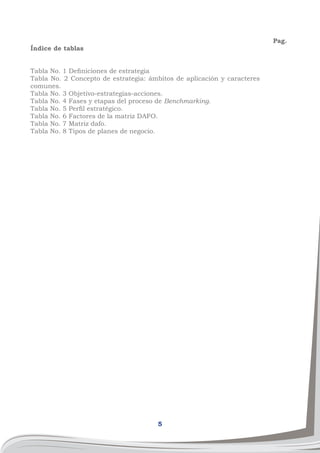 5
Índice de tablas
Tabla No. 1 Definiciones de estrategia
Tabla No. 2 Concepto de estrategia: ámbitos de aplicación y caracteres
comunes.
Tabla No. 3 Objetivo-estrategias-acciones.
Tabla No. 4 Fases y etapas del proceso de Benchmarking.
Tabla No. 5 Perfil estratégico.
Tabla No. 6 Factores de la matriz DAFO.
Tabla No. 7 Matriz dafo.
Tabla No. 8 Tipos de planes de negocio.
Pag.
 