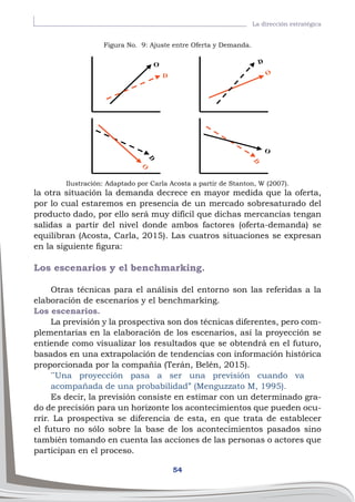 54
La dirección estratégica
la otra situación la demanda decrece en mayor medida que la oferta,
por lo cual estaremos en presencia de un mercado sobresaturado del
producto dado, por ello será muy difícil que dichas mercancías tengan
salidas a partir del nivel donde ambos factores (oferta-demanda) se
equilibran (Acosta, Carla, 2015). Las cuatros situaciones se expresan
en la siguiente figura:
Los escenarios y el benchmarking.
Otras técnicas para el análisis del entorno son las referidas a la
elaboración de escenarios y el benchmarking.
Los escenarios.
La previsión y la prospectiva son dos técnicas diferentes, pero com-
plementarias en la elaboración de los escenarios, así la proyección se
entiende como visualizar los resultados que se obtendrá en el futuro,
basados en una extrapolación de tendencias con información histórica
proporcionada por la compañía (Terán, Belén, 2015).
¨Una proyección pasa a ser una previsión cuando va
acompañada de una probabilidad” (Menguzzato M, 1995).
Es decir, la previsión consiste en estimar con un determinado gra-
do de precisión para un horizonte los acontecimientos que pueden ocu-
rrir. La prospectiva se diferencia de esta, en que trata de establecer
el futuro no sólo sobre la base de los acontecimientos pasados sino
también tomando en cuenta las acciones de las personas o actores que
participan en el proceso.
AJUSTE ENTRE OFERTA Y DEMANDA
O
D O
D
D
O
D
O
Figura No. 9: Ajuste entre Oferta y Demanda.
Ilustración: Adaptado por Carla Acosta a partir de Stanton, W (2007).
 