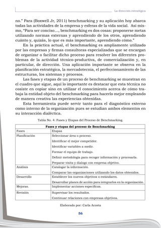 56
La dirección estratégica
no.” Para (Boxwell Jr, 2011) benchmarking y su aplicación hoy abarca
todas las actividades de la empresa y esferas de la vida social. Así mis-
mo, “Para ser conciso…, benchmarking es dos cosas: proponerse metas
utilizando normas externas y aprendiendo de los otros, aprendiendo
cuánto y, quizás, lo que es más importante, aprendiendo cómo.”
En la práctica actual, el benchmarking es ampliamente utilizado
por las empresas y firmas consultoras especializadas que se encargan
de organizar o facilitar dicho proceso para resolver los diferentes pro-
blemas de la actividad técnico-productiva, de comercialización y, en
particular, de dirección. Una aplicación importante se observa en la
planificación estratégica, la mercadotecnia, el perfeccionamiento de las
estructuras, los sistemas y procesos.
Las fases y etapas de un proceso de benchmarking se muestran en
el cuadro que sigue, aquí lo importante es destacar que esta técnica no
cosiste en copiar sino en utilizar el conocimiento acerca de cómo tra-
baja la entidad objeto del benchmarking para hacerlo mejor empleando
de manera creativa las experiencias obtenidas.
Esta herramienta puede servir tanto para el diagnóstico externo
como interno de la organización pues se estudian ambos elementos en
su interacción dialéctica.
Tabla No. 4: Fases y Etapas del Proceso de Benchmarking.
Elaborado por: Carla Acosta
Fases y etapas del proceso de Benchmarking
Fases Etapas
Planificación Seleccionar área o proceso.
Identificar el mejor competidor.
Identificar variables a medir.
Formar el equipo de trabajo.
Definir metodología para recoger información y procesarla.
Preparar visita y dialogo con empresa objetivo.
Análisis Catalogar la información.
Comparar las organizaciones utilizando los datos obtenidos.
Desarrollo Establecer los nuevos objetivos o estándares.
Desarrollar planes de acción para integrarlos en la organización.
Mejoras. Implementar acciones específicas.
Revisión Supervisar los resultados.
Continuar relaciones con empresas objetivos.
 