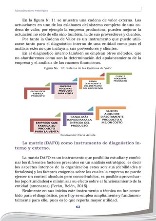 63
Administración esratégica
En la figura N. 11 se muestra una cadena de valor externa. Las
actuaciones en uno de los eslabones del sistema completo de una ca-
dena de valor, por ejemplo la empresa productora, pueden mejorar la
actuación no sólo de ella sino también, la de sus proveedores y clientes.
Por tanto la Cadena de Valor es un instrumento que puede utili-
zarse tanto para el diagnóstico interno de una entidad como para el
análisis externo que incluya a sus proveedores y clientes.
En el diagnóstico interno también se emplean otros métodos, que
no abordaremos como son la determinación del apalancamiento de la
empresa y el análisis de las razones financieras.
La matriz (DAFO) como instrumento de diagnóstico in-
terno y externo.
La matriz DAFO es un instrumento que posibilita estudiar y combi-
nar los diferentes factores presentes en un análisis estratégico, es decir
los aspectos internos de la organización estos son sus (debilidades y
fortalezas) y los factores exógenos sobre los cuales la empresa no puede
ejercer un control absoluto pero conociéndolos, es posible aprovechar-
los (oportunidades) o minimizar su efecto sobre el funcionamiento de la
entidad (amenazas) (Terán, Belén, 2015).
Realmente en sus inicios este instrumento o técnica no fue conce-
bido para el diagnóstico, pero hoy se emplea ampliamente y fundamen-
talmente para ello, pues es lo que reporta mayor utilidad.
Figura No. 12: Sistema de las Cadenas de Valor.
Ilustración: Carla Acosta
 