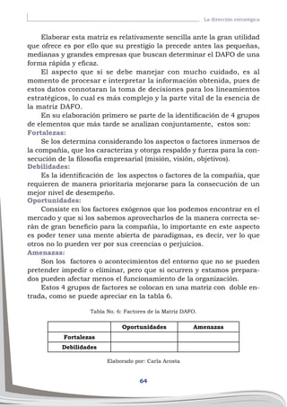 64
La dirección estratégica
Elaborar esta matriz es relativamente sencilla ante la gran utilidad
que ofrece es por ello que su prestigio la precede antes las pequeñas,
medianas y grandes empresas que buscan determinar el DAFO de una
forma rápida y eficaz.
El aspecto que si se debe manejar con mucho cuidado, es al
momento de procesar e interpretar la información obtenida, pues de
estos datos connotaran la toma de decisiones para los lineamientos
estratégicos, lo cual es más complejo y la parte vital de la esencia de
la matriz DAFO.
En su elaboración primero se parte de la identificación de 4 grupos
de elementos que más tarde se analizan conjuntamente, estos son:
Fortalezas:
Se los determina considerando los aspectos o factores inmersos de
la compañía, que los caracteriza y otorga respaldo y fuerza para la con-
secución de la filosofía empresarial (misión, visión, objetivos).
Debilidades:
Es la identificación de los aspectos o factores de la compañía, que
requieren de manera prioritaria mejorarse para la consecución de un
mejor nivel de desempeño.
Oportunidades:
Consiste en los factores exógenos que los podemos encontrar en el
mercado y que si los sabemos aprovecharlos de la manera correcta se-
rán de gran beneficio para la compañía, lo importante en este aspecto
es poder tener una mente abierta de paradigmas, es decir, ver lo que
otros no lo pueden ver por sus creencias o perjuicios.
Amenazas:
Son los factores o acontecimientos del entorno que no se pueden
pretender impedir o eliminar, pero que si ocurren y estamos prepara-
dos pueden afectar menos el funcionamiento de la organización.
Estos 4 grupos de factores se colocan en una matriz con doble en-
trada, como se puede apreciar en la tabla 6.
Tabla No. 6: Factores de la Matriz DAFO.
Oportunidades Amenazas
Fortalezas
Debilidades
Elaborado por: Carla Acosta
 
