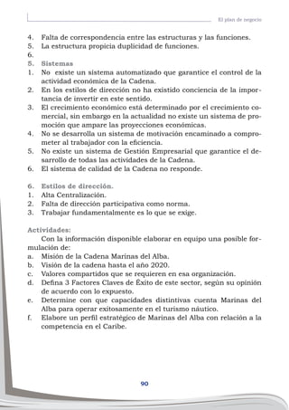 90
El plan de negocio
4.	 Falta de correspondencia entre las estructuras y las funciones.
5.	 La estructura propicia duplicidad de funciones.
6.	
5.	 Sistemas
1.	 No existe un sistema automatizado que garantice el control de la
actividad económica de la Cadena.
2.	 En los estilos de dirección no ha existido conciencia de la impor-
tancia de invertir en este sentido.
3.	 El crecimiento económico está determinado por el crecimiento co-
mercial, sin embargo en la actualidad no existe un sistema de pro-
moción que ampare las proyecciones económicas.
4.	 No se desarrolla un sistema de motivación encaminado a compro-
meter al trabajador con la eficiencia.
5.	 No existe un sistema de Gestión Empresarial que garantice el de-
sarrollo de todas las actividades de la Cadena.
6.	 El sistema de calidad de la Cadena no responde.
6.	 Estilos de dirección.
1.	 Alta Centralización.
2.	 Falta de dirección participativa como norma.
3.	 Trabajar fundamentalmente es lo que se exige.
Actividades:
Con la información disponible elaborar en equipo una posible for-
mulación de:
a.	 Misión de la Cadena Marinas del Alba.
b.	 Visión de la cadena hasta el año 2020.
c.	 Valores compartidos que se requieren en esa organización.
d.	 Defina 3 Factores Claves de Éxito de este sector, según su opinión
de acuerdo con lo expuesto.
e.	 Determine con que capacidades distintivas cuenta Marinas del
Alba para operar exitosamente en el turismo náutico.
f.	 Elabore un perfil estratégico de Marinas del Alba con relación a la
competencia en el Caribe.
 
