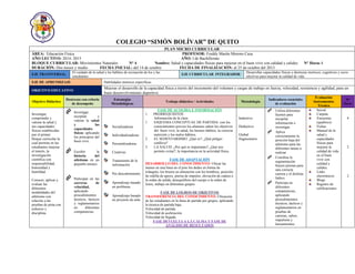 COLEGIO “SIMÓN BOLÍVAR” DE QUITO 
PLAN MICRO CURRICULAR 
ÁREA: Educación Física PROFESOR: Freddy Martín Moreno Caza 
AÑO LECTIVO: 2014- 2015 AÑO: I de Bachillerato 
BLOQUE CURRICULAR: Movimientos Naturales N° 4 Nombre: Salud y capacidades físicas para mejorar en el buen vivir con calidad y calidez N° Horas 4 
DURACIÓN: Dos meses y medio FECHA INICIAL: del 14 de octubre FECHA DE FINALIZACIÓN: al 25 de octubre del 2013 EJE TRANSVERSAL: 
El cuidado de la salud y los hábitos de recreación de los y las estudiantes EJE CURRICULAR INTEGRADOR: 
Desarrollar capacidades físicas y destrezas motrices, cognitivas y socio afectivas para mejorar la calidad de vida. EJE DE APRENDIZAJE: 
Habilidades motrices específicas OBJETIVO EDUCATIVO: 
Mejorar el desarrollo de la capacidad física a través del incremento del volumen y cargas de trabajo en fuerza, velocidad, resistencia y agilidad, para un buen desenvolvimiento deportivo. Objetivo Didáctico Destrezas con criterio de desempeño Estrategias Metodológicas Trabajo didáctico / Actividades Metodología Indicadores esenciales de evaluación Evaluación Instrumentos Técnica N° Horas 
Investigar, comprender y valorar la salud y sus capacidades físicas establecidas por el primer bloque curricular la cual permita en las estudiantes mejorar el interés, la investigación científica con responsabilidad, honestidad y humildad. 
Conocer, aplicar y evaluar las diferentes modalidades del atletismo con relación a las pruebas de pista con esfuerzo y disciplina. 
 Investigar, recopilar y valorar la salud y las capacidades físicas aplicando los principios del buen vivir. 
 Escribir la historia del atletismo en un pequeño ensayo. 
 Participar en las carreras de velocidad, aplicando procedimientos técnicos, tácticos y reglamentarios en diferentes competencias 
Socializadoras 
Individualizadoras 
Personalizadoras 
Creativas 
Tratamiento de la información 
Por descubrimiento 
Aprendizaje basado en problema. 
Aprendizaje basado en proyecto de aula 
FASE DE ACOGIDA E INFORMACIÓN 
1 PRERREQUISITOS 
Información de la clase. 
1 ESQUEMA CONCEPTUAL DE PARTIDA: con los conocimientos previos los alumnos saben los objetivos del buen vivir, la salud, los buenos hábitos, la correcta nutrición y los malos hábitos. 
2 EL SEDENTARISMO: ¿Qué es?, ¿Qué peligro conlleva? 
3 LA SALUD: ¿Por qué es importante?, ¿Qué nos permite evitar?, la importancia en la actividad física. 
FASE DE ADAPTACIÓN 
DESARROLLO DEL CONOCIMIENTO: Ubicar las manos en una línea en el piso los dedos en forma de triángulo, los brazos en alineación con los hombros, posición de rodilla de apoyo, pierna de impulso, elevación de cadera a la orden de salida, desequilibrio del cuerpo a la orden de listos, trabajo en diferentes grupos. 
FASE DE LOGROS DE OBJETIVOS 
TRANSFERENCIA DEL CONOCIMIENTO: Ubicación de las estudiantes en la línea de partida por grupos, aplicando la técnica de partida baja. 
Velocidad de partida. 
Velocidad de aceleración. 
Velocidad de llegada. 
FASE DEVUELTA A LA CALMA Y FASE DE ANÁLISIS DE RESULTADOS 
Inductivo 
Deductivo 
Global fragmentario 
 Utiliza diferentes fuentes para recopilar información e investigar. 
 Aplica correctamente la posición baja del atletismo para las diferentes tareas a realizar. 
 Coordina la segmentación brazos piernas para una correcta carrera y el disfrute lúdico. 
 Participa en diferentes competencias, aplicando procedimientos técnicos, tácticos y reglamentarios en pruebas de carreras, saltos, impulsión y lanzamientos. 
Inicial 
Carpeta 
Encuestas (qualtrics) 
Fichas 
Manual de la salud y capacidades físicas para mejorar la calidad de vida en el buen vivir con calidad y calidez. 
Links electrónicos 
Blogs 
Registro de calificaciones 
4 
2 
2 
 