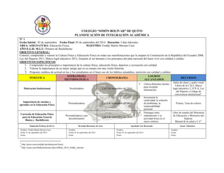 COLEGIO “SIMÓN BOLÍVAR” DE QUITO 
PLANIFICACIÓN DE INTEGRACIÓN ACADÉMICA 
N° 1 
Fecha Inicial: 02 de septiembre Fecha Final: 05 de septiembre del 2014 Duración: 5 días laborales 
ÁREA/ ASIGNATURA: Educación Física. MAESTRO: Freddy Martín Moreno Caza 
AÑO E.G.B./ B.G.U: Primero de Bachillerato 
OBJETIVO GENERAL: 
Conocer, comprender y valorar la Cultura Física y Educación Física en todas sus manifestaciones que la ampara la Constitución de la República del Ecuador 2008, Ley del Deporte 2011, Marco legal educativo 2012, forjando al ser humano a los principios del plan nacional del buen vivir con calidad y calidez. 
OBJETIVOS ESPECIFICOS: 
1. Comprender los principios e importancia de la cultura física, educación física, deportes y recreación con calidad. 
2. Valorar la importancia de su mejor amigo que es su cuerpo con una visión futurista. 
3. Proponer cambios de actitud en las y los estudiantes en el buen uso de los hábitos saludables, nutrición con calidad y calidez. TEMÁTICA ESTRATEGÍA METODOLÓGICA CRONOGRAMA LOGROS ALCANZADOS RECURSOS 
Motivación Institucional 
Socializadora 
2 al 5 de septiembre del 2014 
 Utiliza diferentes fuentes para recopilar información. 
Salón de clases y audio visual 
Libros de la C.R.E, Marco legal educativo, C.D.Ñ.A, Ley del Deporte y Código de convivencia institucional1. 
Importancia de enseñar y aprender en la Educación Física 
Personalizadora 
2 al 5 de septiembre del 2014 
 Incrementa la creatividad, la solución de problemas, la responsabilidad personal. 
Pizarra, Tizas de colores 
Currículo de Educación Física para la Educación General Básica y Bachillerato 
Personalizadora y por descubrimiento 
2 al 5 de septiembre del 2014 
 Distingue entre sedentarismo y la actividad física en el nuevo milenio. 
Libro de estudio del Ministerio de Educación y Ministerio del Deporte. 
Manual de la salud y C.F2. 
Elaborado Profesor de B.G.U. 
Revisado Director@ de Área 
Aprobado Vice Rectorado 
Asesor Educativo 
Nombre: Freddy Martín Moreno Caza 
Fecha: 01 de septiembre del 2014 
Firma: 
Nombre: 
Fecha: 01 de septiembre del 2014 
Firma: 
Nombre: 
Fecha: 01 de septiembre del 2014 
Firma: 
Nombre: 
Fecha: 
Firma: 
1 http://prezi.com/extsjlqh-spt/educacion-fisica/ 
2 http://issuu.com/freddymorenoec/docs/folleto_2014_freddy_moreno  