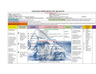 COLEGIO SIMÓN BOLÍVAR” DE QUITO 
PLAN CURRICULAR N° 7 
ÁREA: Educación Física PROFESOR: Freddy Martín Moreno Caza 
AÑO LECTIVO: 2014- 2015 AÑO: I de Bachillerato 
BLOQUE CURRICULAR N° 1: Movimientos Naturales Nombre: Natación y actividades en el agua N° Horas 6 
DURACIÓN: Cuatro semanas FECHA INICIAL: del 08 de septiembre FECHA DE FINALIZACIÓN: al 03 de octubre del 2014 EJE TRANSVERSAL: 
Educación para la equidad de género. EJE CURRICULAR INTEGRADOR: 
Desarrollar capacidades físicas y destrezas motrices específicas, cognitivas y socio afectivas para mejorar la calidad de vida. EJE DE APRENDIZAJE: 
Habilidades motrices específicas OBJETIVO EDUCATIVO: 
Conocer y valorar la salud y la calidad de vida a través de la práctica sistemática de la Educación Física y mediante el conocimiento de los mecanismos fisiológicos básicos, a fin de prevenir conductas negativas que representen riesgos para la salud. Objetivo Didáctico Destrezas con criterio de desempeño Estrategias Metodológicas Proceso didáctico / Actividades Metodología Indicadores esenciales de evaluación Evaluación Instrumentos Técnica N° Horas 
Familiarizar con el medio acuático. 
Participar en los juegos acuáticos. 
Conocer y valorar su cuerpo utilizando el medio acuático para explorar y disfrutar de sus posibilidades motrices acuáticas y de relación con los demás. 
Dominar las habilidades motrices acuáticas. 
Utilizar sus capacidades físicas básicas y habilidades motrices acuáticas, para adaptar el movimiento a la práctica de actividades 
 Participar y cooperar en la ejecución de juegos en el agua aplicados a las técnicas de natación. 
 Demostrar las técnicas de natación de los diferentes estilos: crol y espalda. 
 Ejecutar formas de clavados y zambullidas desde diferentes alturas. 
Socializadoras 
Individualizadoras 
Personalizadoras 
Creativas 
Tratamiento de la información 
Por descubrimiento 
Aprendizaje basado en problema. 
FASE DE ACOGIDA E INFORMACIÓN 
1 PRERREQUISITOS 
Información de la clase. 
Ejercicios de Orden 
2 CALENTAMIENTO: ¿Dónde se realiza?, ¿Conoce la técnica del estilo crol? 
3 ESQUEMA CONCEPTUAL DE PARTIDA: La Natación: 
¿Cuántos estilos de natación conoce? 
¿Por qué flotamos en el agua? 
FASE DE ADAPTACIÓN 
DESARROLLO DEL CONOCIMIENTO: 
Sobre seguridad 
Nunca se domina totalmente el agua, sobre todo en espacios abiertos como el mar, un río o un lago: ten siempre precaución. 
Cumpla con las normas de seguridad de la instalación y las que se indique el profesor. 
Crol.- Este es el estilo más rápido. La posición del cuerpo debe ser lo más horizontal posible para facilitar la flotación y que haya menos resistencia al avance 
Acción de brazos.- los brazos son los máximos responsables de la propulsión. Su movimiento tiene dos fases: una bajo el agua y otra fuera de ella, de manera que cuando un brazo se impulsa bajo el agua, el otro está por encima. 
La acción del brazo comienza cuando la mano entra en el agua y genera la propulsión al empujarla hacia atrás. 
Entonces el brazo realiza un movimiento en curva, hacia el fondo y luego hacia atrás, girando un poco lateralmente, de forma que el dorso de la mano se acerque al cuerpo. 
Acción de los pies.- Los pies realizan un movimiento 
Inductivo 
Deductivo 
Global fragmentario 
1 Utiliza diferentes fuentes para recopilar información. 
2 Distingue los diferentes momentos del calentamiento en una propuesta dada. 
3 Identifica las zonas corporales (músculos y articulaciones) en la elección de ejercicios. 
4 Ejecuta varias formas de clavados y zambullidas en el agua desde diferentes alturas. 
5 Demuestra y aplica los fundamentos técnicos y las reglas básicas de varios deportes. 
5 Ejecuta rutinas de ejercicios aeróbicos para promover el mejoramiento 
de la salud. 
Inicial 
Cuaderno 
Manual de la salud y capacidades físicas para mejorar la calidad de vida en el buen vivir con calidad y calidez. 
Carpeta 
Fichas 
Links electrónicos 
Blogs 
Lista de cotejo 
Registro de calificaciones 
4 
 